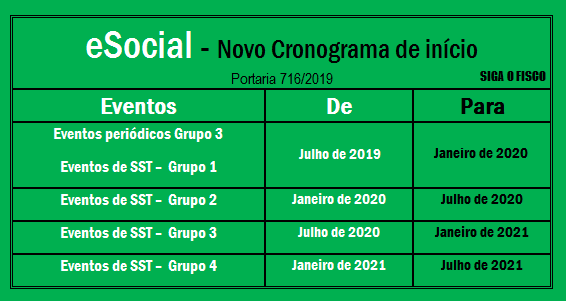 eSocial: Novo cronograma