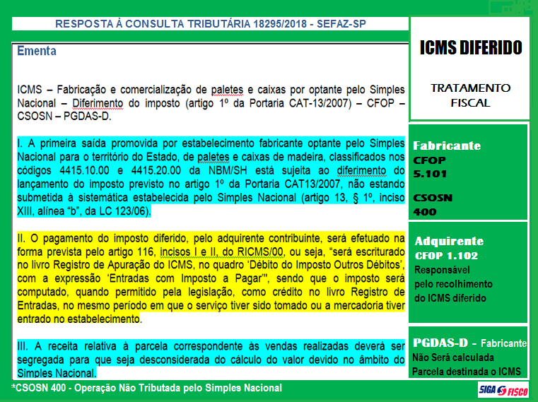 ICMS Diferido