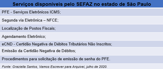 Qual a relação do SEFAZ com a Nota Fiscal Eletrônica?