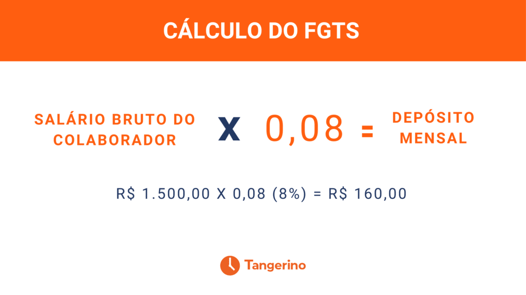 calculo do FGTS 1024x576 1