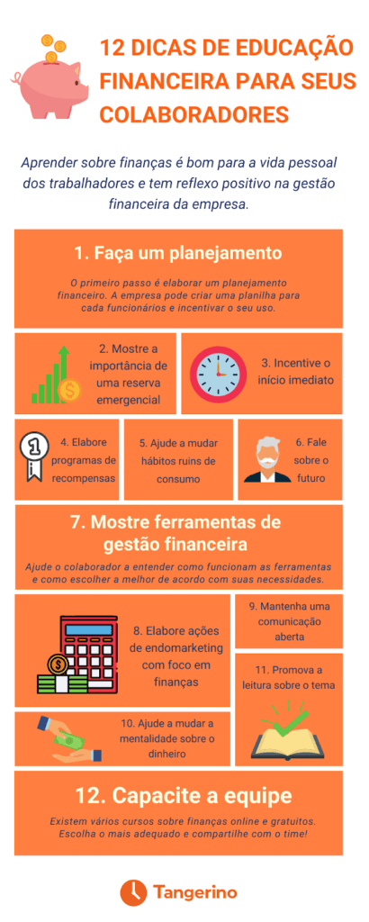 dicas para contribuir com a educacao financeira dos colaboradores 410x1024 1